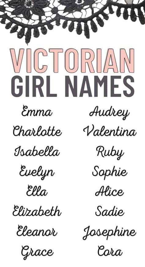 tudor last name origin - 15th century girls names.